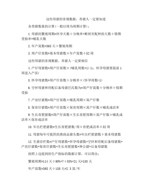 这些母猪的常规数据,养猪人一定要知道