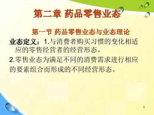 药品零售业态PPT课件