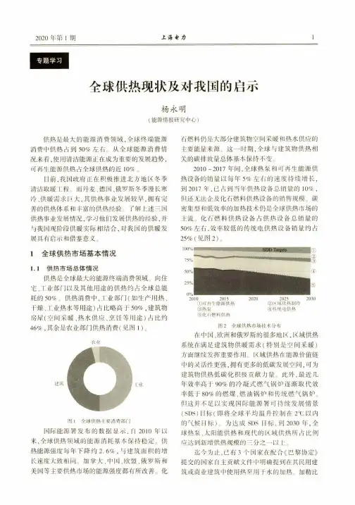 全球供热现状及对我国的启示