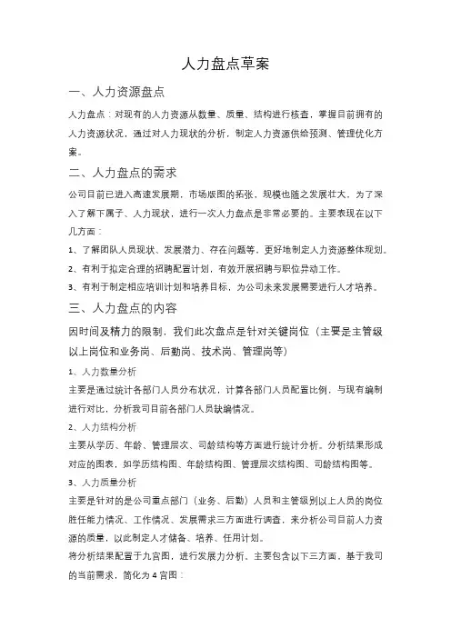 人才盘点草案及人才盘点工具