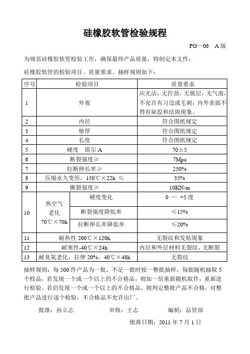 硅橡胶软管检验规程