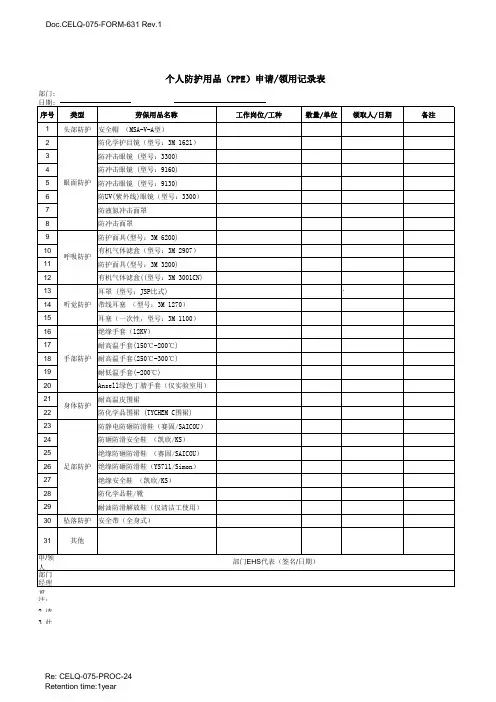 个人防护用品(PPE)申请-领用记录表及附件