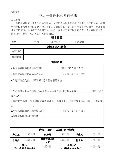 中层干部任职意向调查表