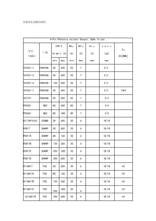 光耦参数及资料