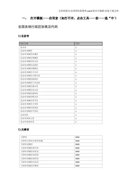 全国各地行政区划表和代码