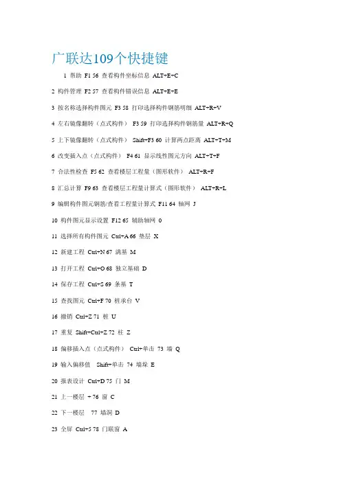 广联达图形算量快捷键