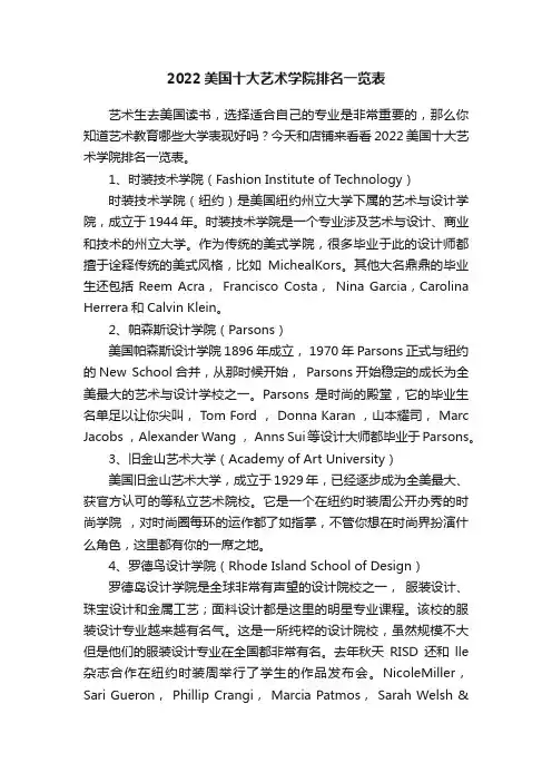 2022美国十大艺术学院排名一览表