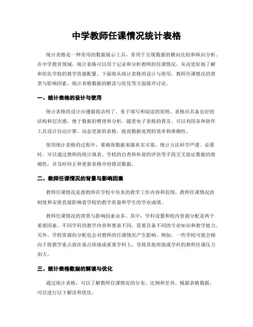 中学教师任课情况统计表格