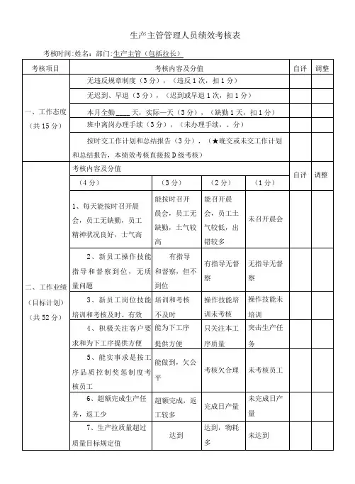 生产主管管理人员绩效考核表