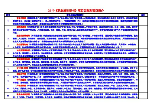 国家职业培训证书项目名称和项目介绍