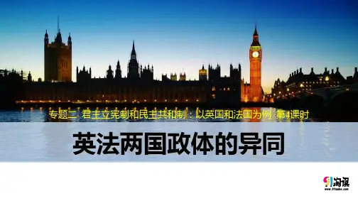 原创3：2.4 英法两国政体的异同