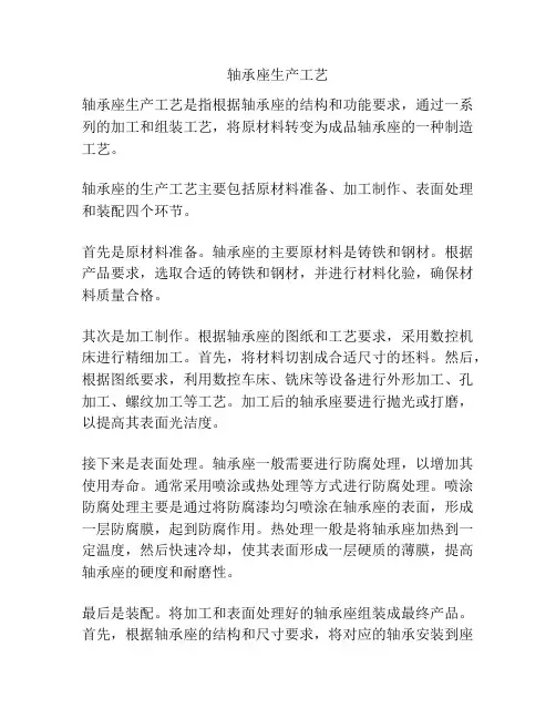 轴承座生产工艺