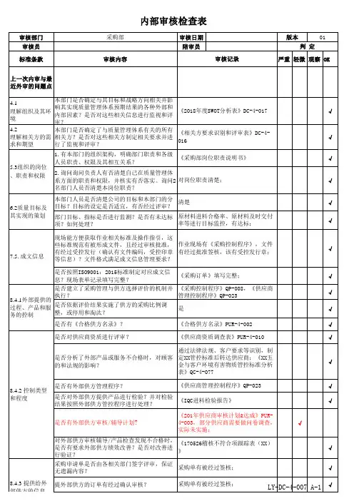 iso9001-2015采购部内审检查表范例