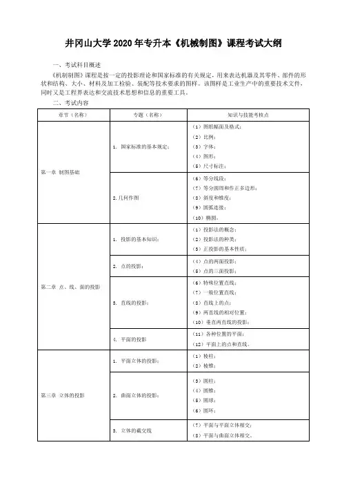井冈山大学2020年普通专升本《机械设计制造及其自动化》专业基础科目考试大纲