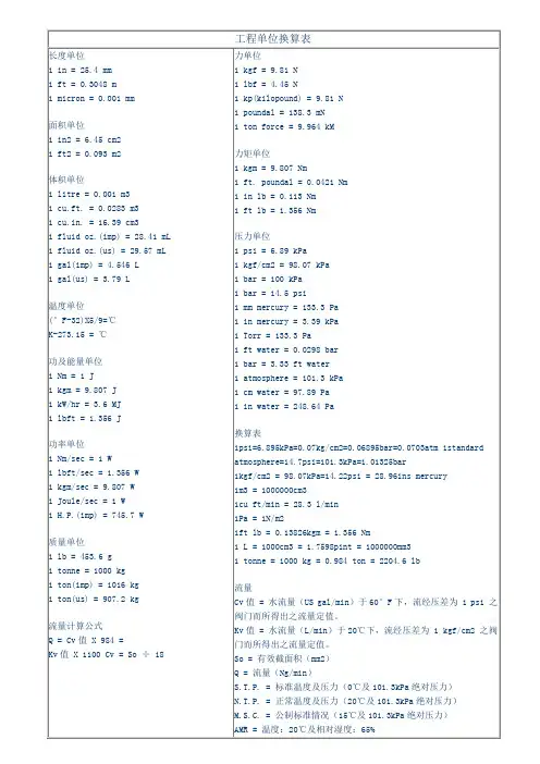 工程单位换算表