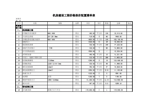 机房建设工程价格报价配置清单表