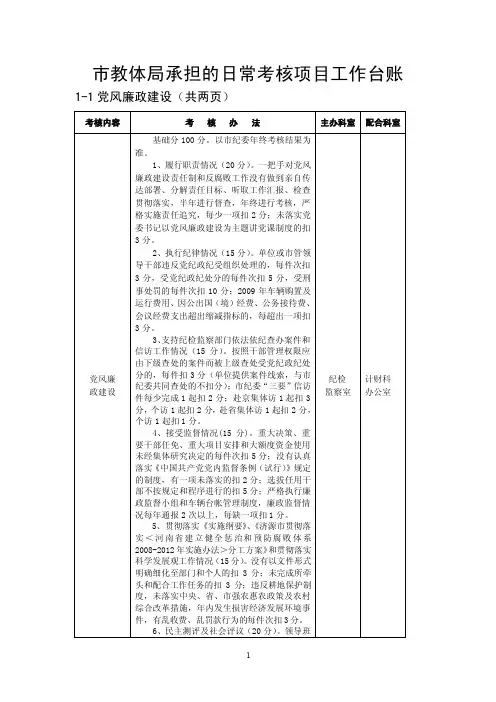 市教体局承担的日常考核项目工作台账1-1党风廉政建设（共两页）