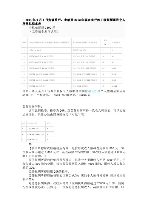 最新个人所得税稿酬劳务报酬纳税表
