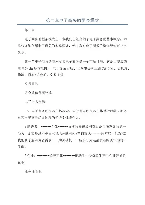 第二章电子商务的框架模式
