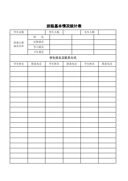 各类获奖优秀表格模板