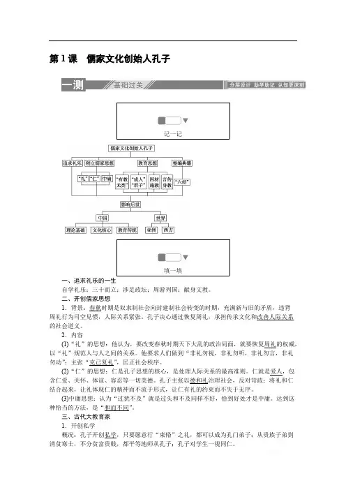 2019-2020学年历史人教版选修4课后检测：2.1儒家文化创始人孔子 
