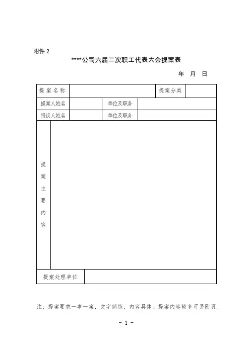 职工代表大会提案征集表(表样)