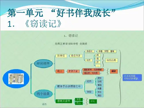 详细版人教版五年级上册思维导图+单元主题全版.pptx