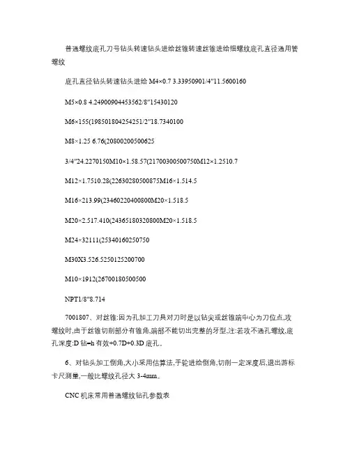 CNC机床钻孔、攻丝切削参数_图文(精)