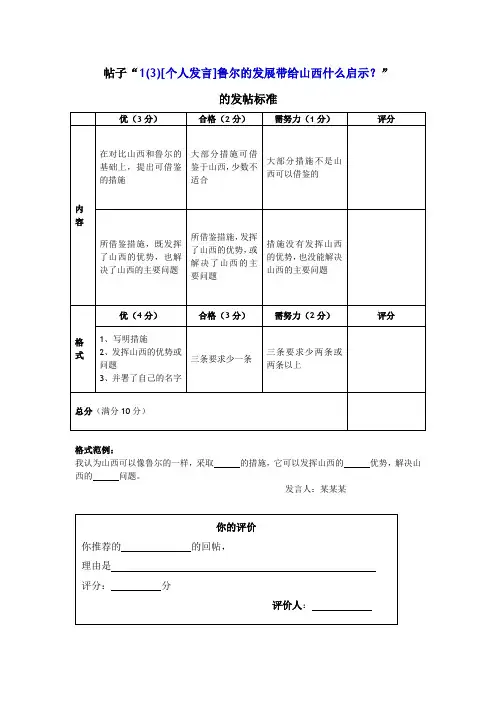 帖子个人发言鲁尔的发展带给山西什么启示-Intel
