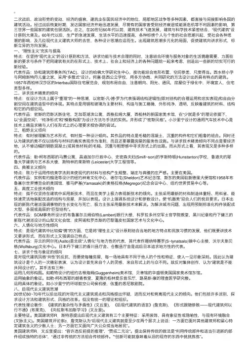 一级建筑师（场地与建筑设计）辅导：二次大战后建筑设计的主要思潮