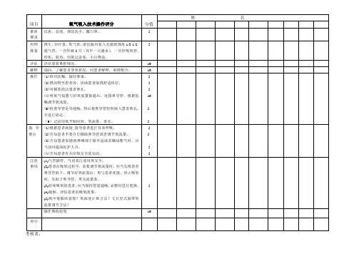 氧气吸入评分标准