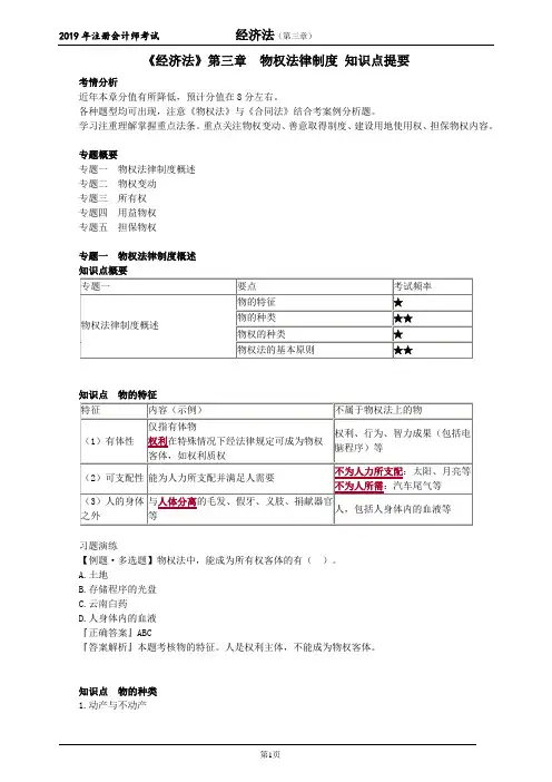 《经济法》第三章物权法律制度知识点提要