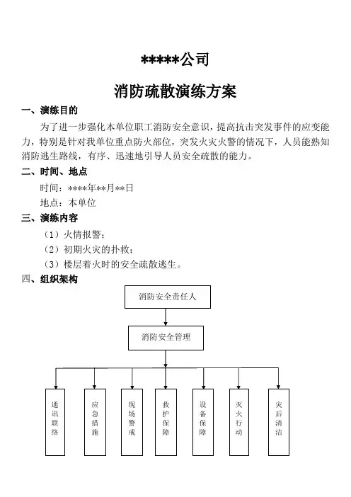 消防疏散演练方案及效果评价记录