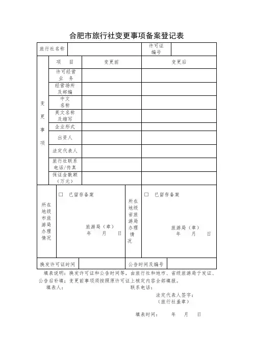 合肥市旅行社变更事项备案登记表