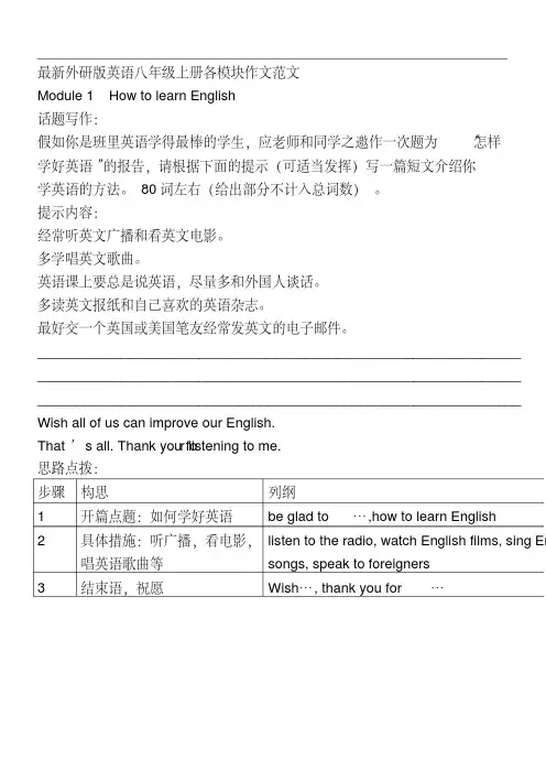 最新外研版英语八年级上册各模块作文经典范文大全