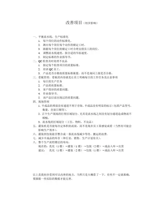 改善项目