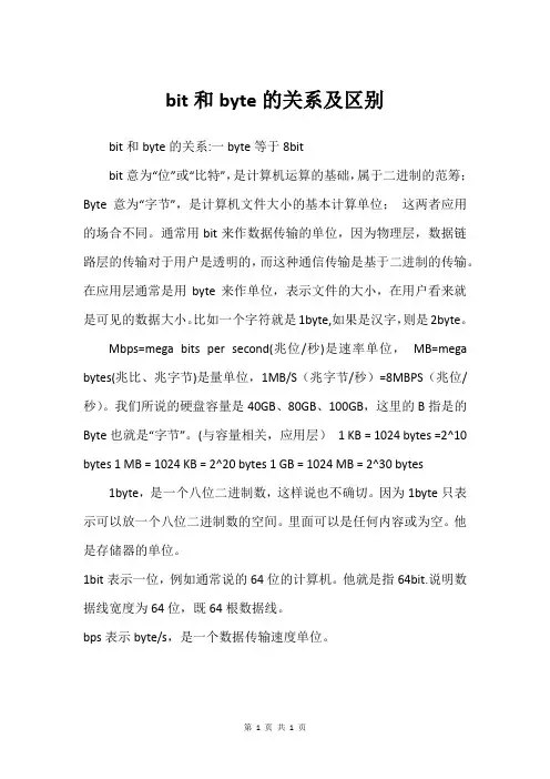 bit和byte的关系及区别