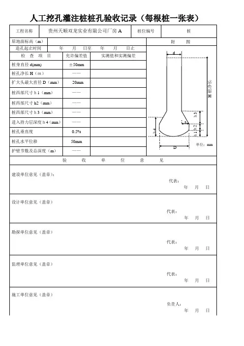人工挖孔灌注桩桩孔验收记录一桩一表.doc1