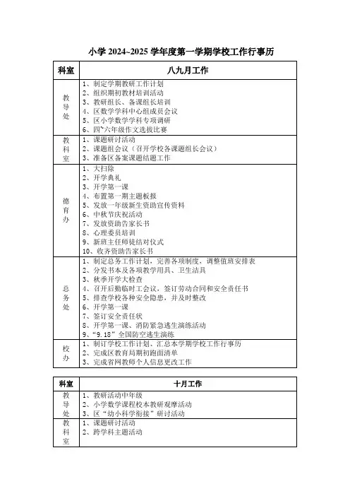 小学2024~2025学年度第一学期学校工作行事历