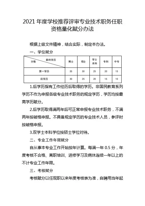 2021年度学校推荐评审专业技术职务任职资格量化赋分办法