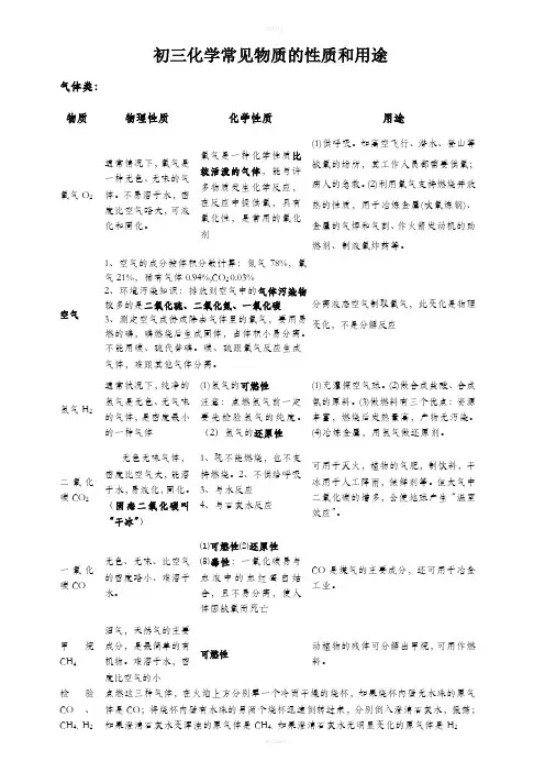 初三化学常见物质的性质和用途