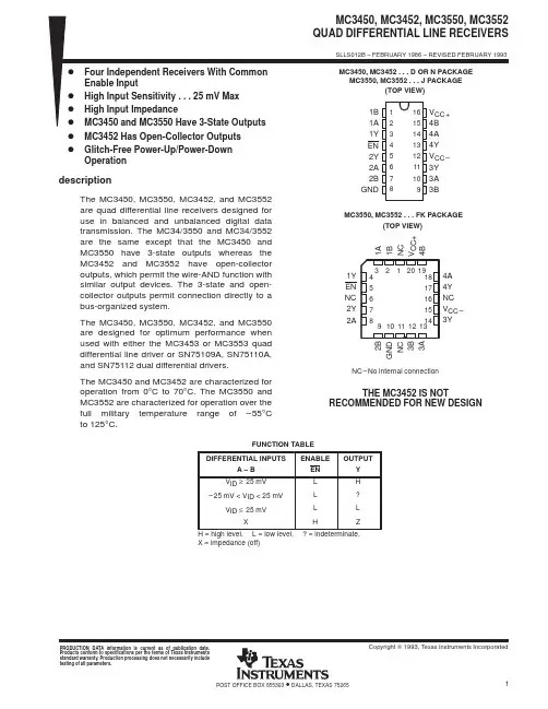 MC3452资料