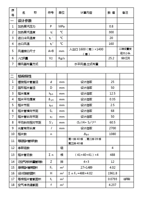 蒸汽加热器热力计算书
