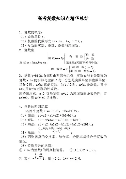 高考复数知识点精华总结