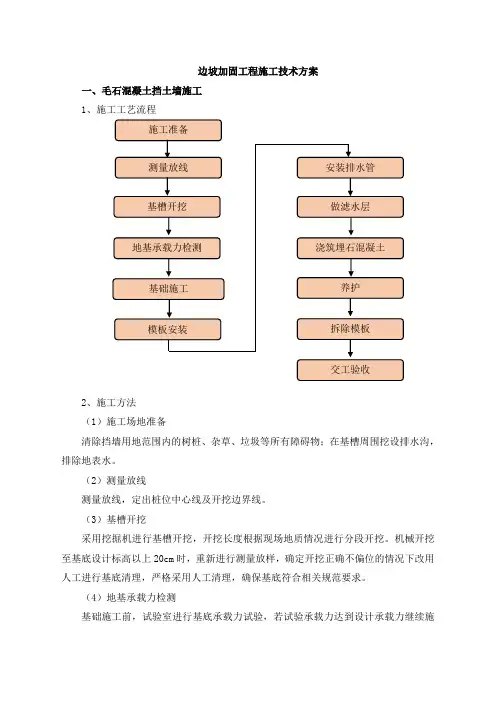 边坡加固工程施工技术方案