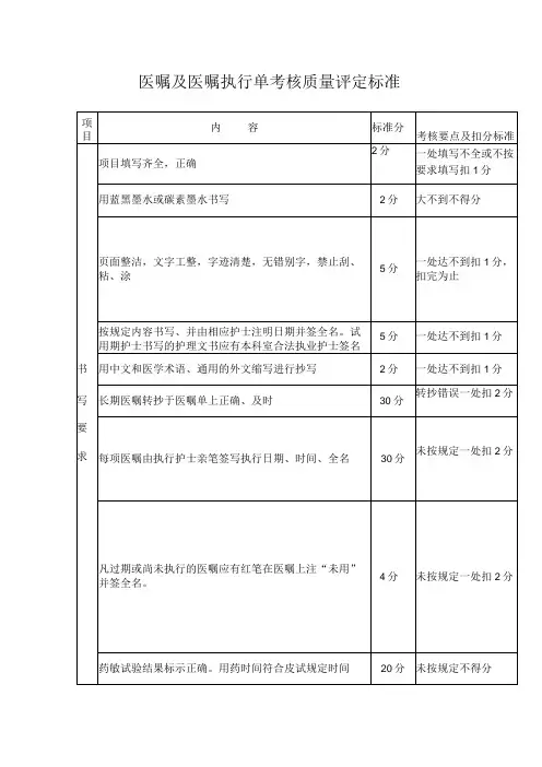 医嘱及医嘱执行单考核质量评定标准