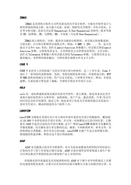 常用光学软件