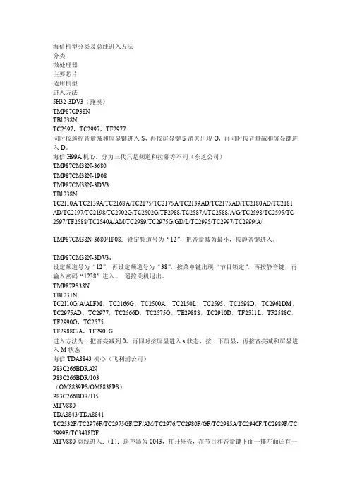 海信彩电总线进进方法[整理版]