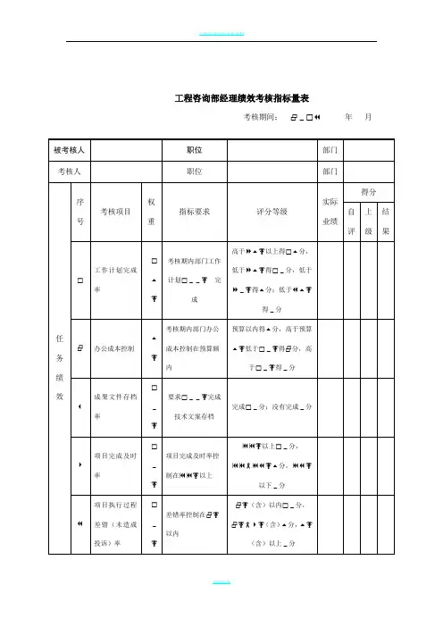 工程咨询部经理绩效考核指标量表