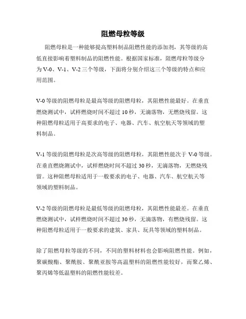 阻燃母粒等级